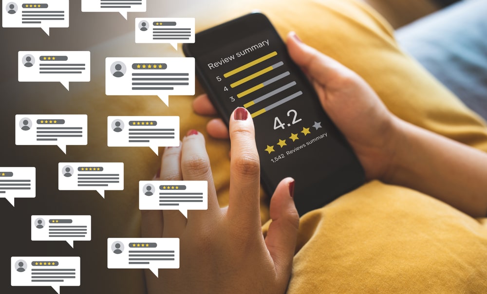 Importance of Customer Relationship Management in Business